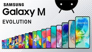 Evolution of Samsung Galaxy M