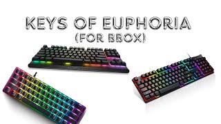 BlueFlameLava - Keys of Euphoria (for Bbox)