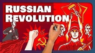 The Russian Revolution in 7 minutes