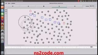 Multi Channel Wireless Networks using NS2 Simulator | NS2 Projects