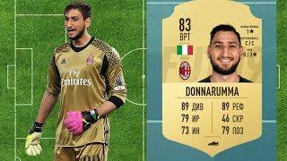 ПЕРСПЕКТИВНЫЕ ФУТБОЛИСТЫ В FIFA 19