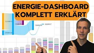 Home Assistant Energy Dashboard erklärt: Von der Einrichtung bis zu coolen Karten