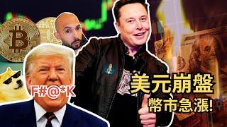 比特幣今日行情分析！BTC盤整完畢衝刺丨三角收斂【會噴發】