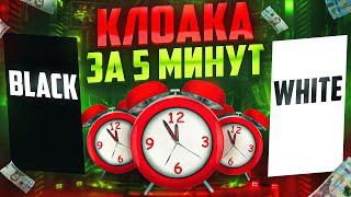 Эффективная клоака за 5 минут! Лей FB без банов + защита от спая. Как настроить клоаку