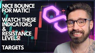 POLYGON PRICE PREDICTION 2022NICE BOUNCE FOR MATIC!  WATCH THESE INDICATORS & RESISTANCE LEVELS 