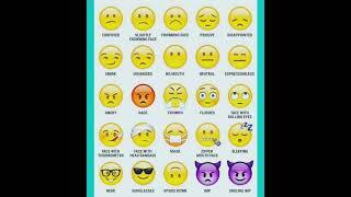 Emoji meaning in english #shorts #emojishorts