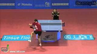 Li Jiawei vs Ai Fukuhara (2010 World Team Cup)