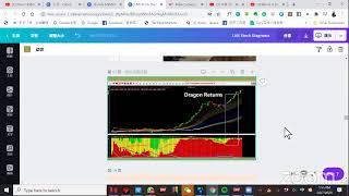 Where is the Money Flow?| Homily MG Live Stock Diagnosis 2020-07-28 Tue.