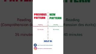 Changes in French DELF exams | Applied since March 2020 | New exam pattern for DELF | Learn French