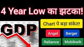 Nifty Chart का Signal समझो!  Stocks in News | Evening wrap : 7 Jan 2025