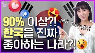 한국인이 여행가면 VIP 대접받는 나라 TOP 7!!