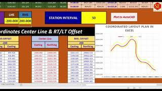 Road Alignments Program Curves & Straight Portion Coordinates Calculations.