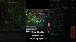 Building a knowledge graph with AI for acupuncture and TCM #infranodus #gpt #chatgpt #acupuncture