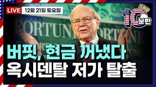 [오늘장 10분만-12월21일] 벅셔해서웨이, 사흘 연속 총 $4억 500만 매입 | 정치 개입 깊어진 머스크 | 하루 160조원 사라진 노보 노디스크