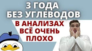 Анализы крови врача - 3 ГОДА низкоуглеводного питания Палео, Кето диета, Карнивор, LCHF отзыв.