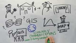 What is GIS?