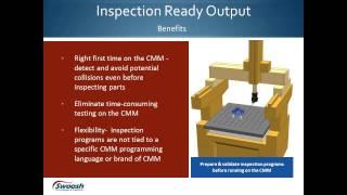 Machine Probing, CMM and Quality in NX CAM (Webinar Replay)