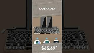 Клавиатура с AliExpress. Лучшие вещи и товары с быстрой доставкой из Китая.