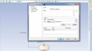 State Simulation of a Cafe - Sparx Systems Enterprise Architect