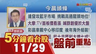 美銀:AI進入下階段 輝達不再是焦點!神達:明年非常樂觀 宏碁供鏈布局 陳俊聖:朝短鏈思考!大摩:TV面板價看漲 喊群創優於大盤｜主播鄧凱銘｜【5分鐘看台股】20241129｜非凡財經新聞