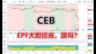 06 08 2024 第505期：CEB  EPF大胆捞底，跟吗？