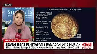 Sidang Isbat Penetapan 1 Ramadan 1445 Hijriyah