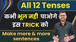 All 12 Tenses in One Video : Present Past & Future Tense | English Speaking Practice