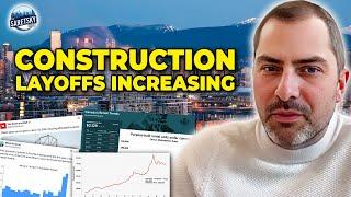 Government Gives Up on Housing Affordability Levels