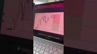 Обновленная платформа обучения трейдингу  - ZinRai.live #академиятрейдинга #обучениетрейдингу