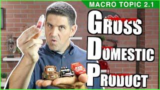 GDP and the Circular Flow- Macro Topic 2.1