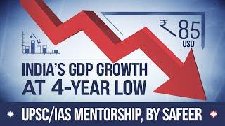 India's GDP Growth Hits 4-Year Low: Key Insights & Challenges Explained