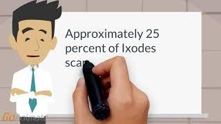 Percentage of Ixodes scapularis ticks with Lyme di