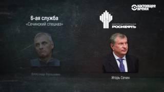 Сечинский спецназ: у кого есть власть сажать министров и губернаторов