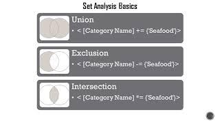 Set Analysis Fundamentals