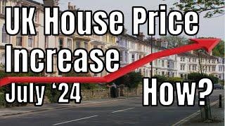 Act Now: UK House Prices Increase by 2.2% – Here’s What You Need to Know