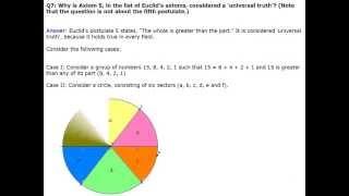 Euclid Geometry Debjyoti Gorai