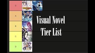 Visual Novel Tier List