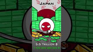 Country Economy #countryballs