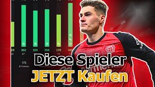 Diese Spieler JETZT Kaufen - Kickbase Learnings & Kaufempfehlungen 11. Spieltag I Kickbaseking