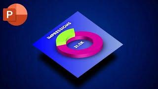 Create Animated 3D Pie Chart Design Slide in PowerPoint