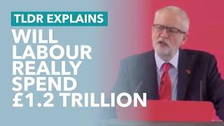 Will Labour Increase Tax by £2,400 to Cover £1.2 Trillion of Spending? - TLDR News