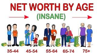 Net Worth by Age Surprising Statistics You Need to Know