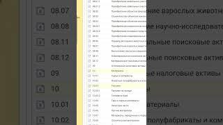 Начальные остатки по счетам 68 и 69 в 1С Бухгалтерия 8 #shorts