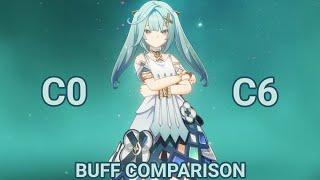 Faruzan C0 VS Faruzan C6 - Buff Comparison _ Genshin Impact
