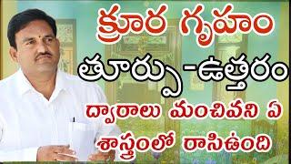  క్రూర గృహం | Turpu uttara dwaralu undocha | North east doors vastu in telugu  Eshanaya dwaralu