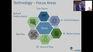 CIMLC 2022- Session 8- Presentation by Vivek Kele, Director, Team Global Logistics