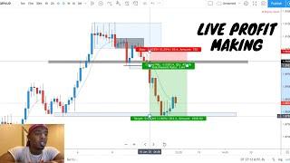 How to Backtest in Forex So Live Trading Becomes Easier (Step By Step Guide)