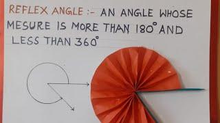 Reflex Angle