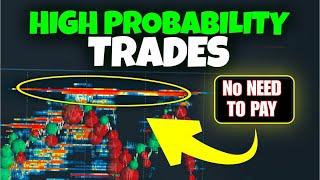 Mobchart Bitcoin Wisdom Free heatmap liquidations and buying orders no need to buy bookmap or TL