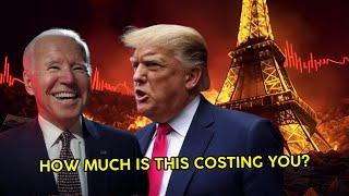 INFLATION IS NOT UNDER CONTROL